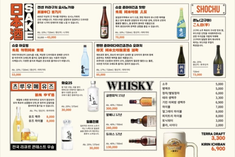 로바다야끼그물대전 이미지