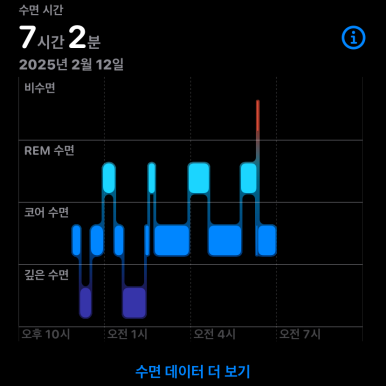 오리프렙 이미지