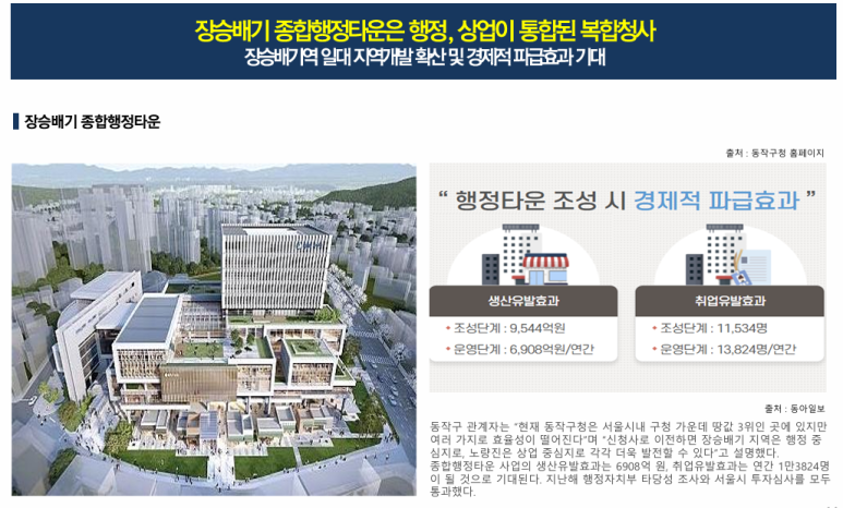 상도조명 이미지