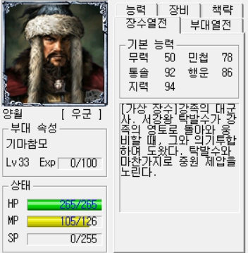양월 이미지