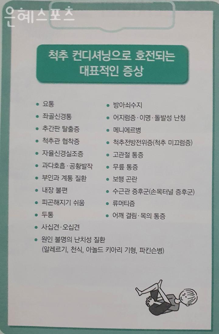 은혜스포츠 이미지