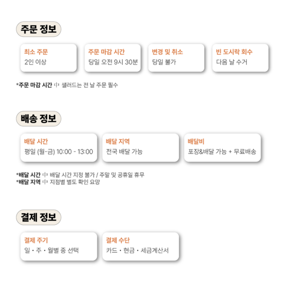 푸드박스 창원점 이미지
