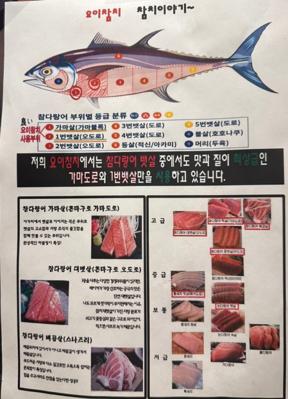 참치야 양산점 이미지