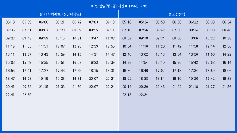 북마산주유소 이미지