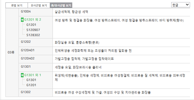 화장품소매업 이미지