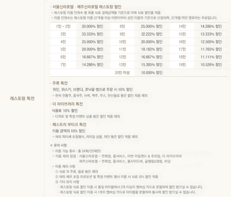 3에스호텔() 이미지