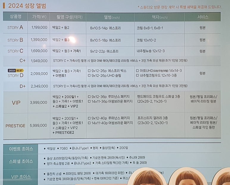 파스텔안산시흥 이미지