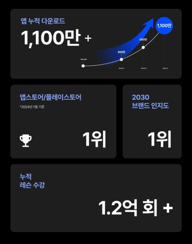 언니스픽 이미지
