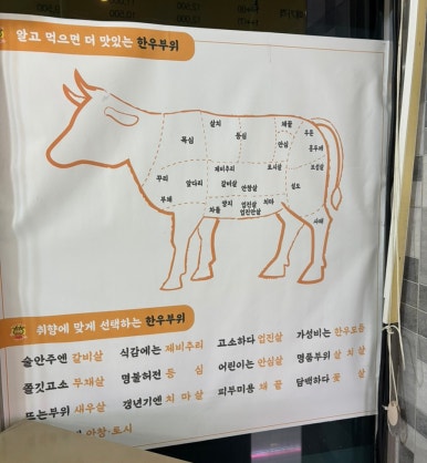 춘천농민한우신북점 이미지