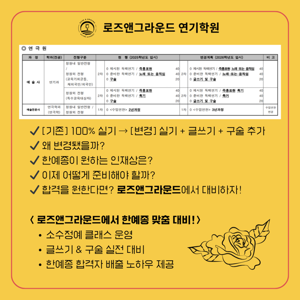로즈앤그라운드연기학원 이미지