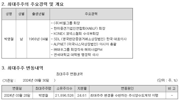비엠유통 이미지