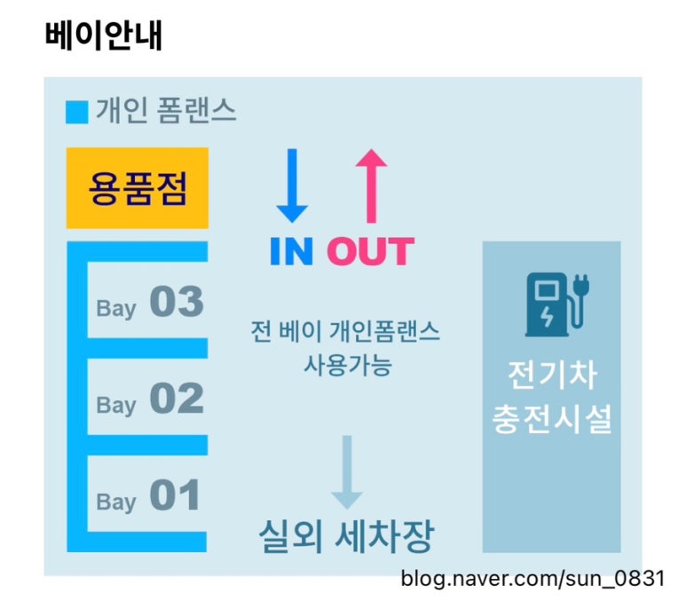 만석세차장 이미지