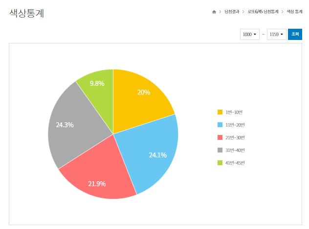 행운장 이미지