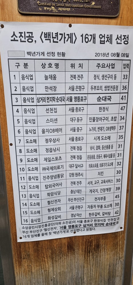 삼거리 사골 순대국 이미지