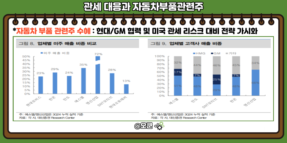 에스엘전기조명 이미지