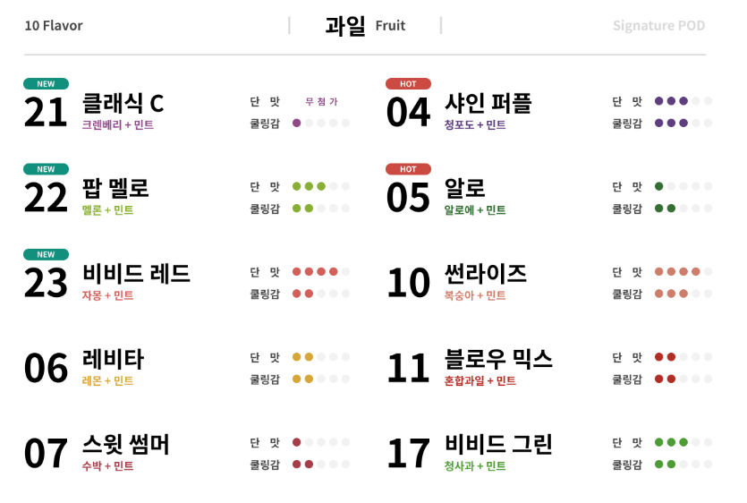 하카전자담배청주 이미지