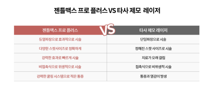 타임플러스부평 이미지