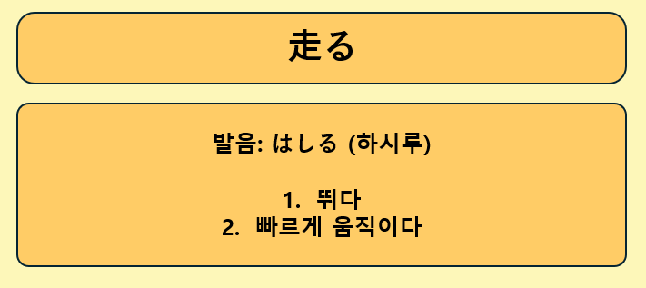 하시루 이미지