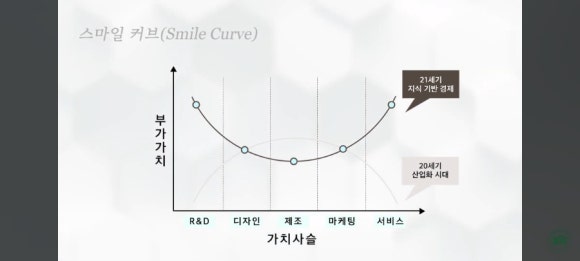 더시퀀스오피스 이미지