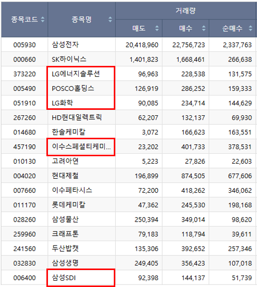 브이티엔지니어링 이미지