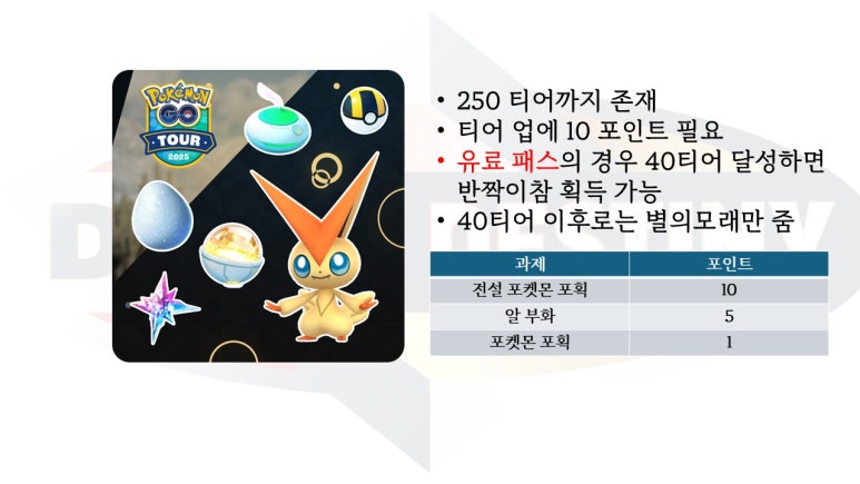 하나글로벌투어 이미지