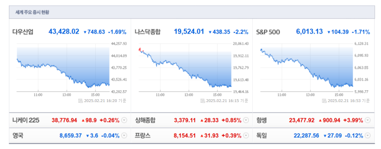 잠잠트레이딩 이미지