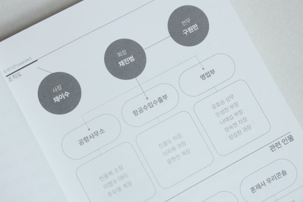 젠틀바이어 이미지