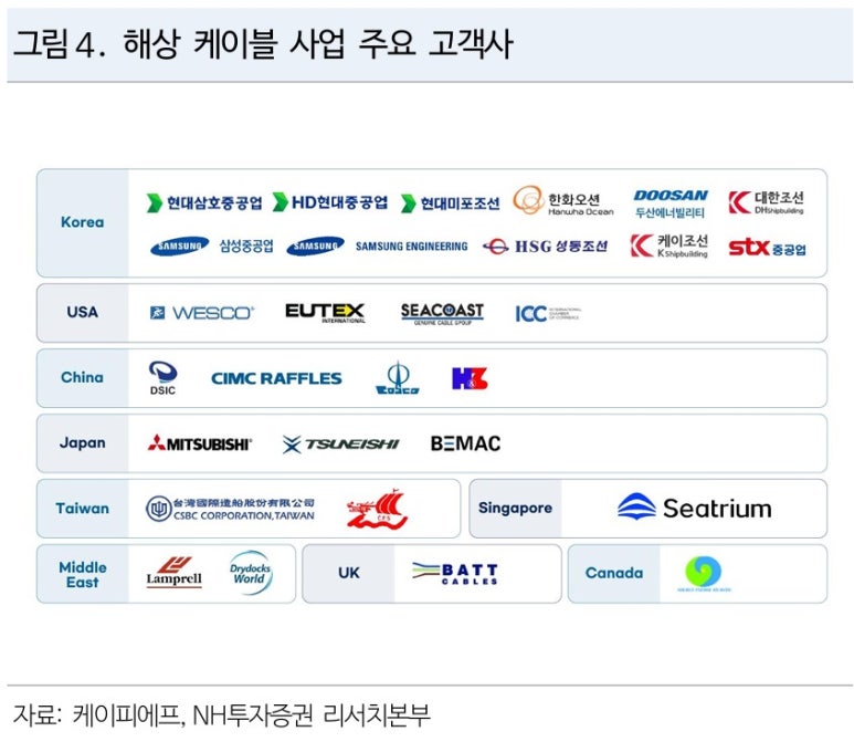 티엠씨(tmc) 이미지
