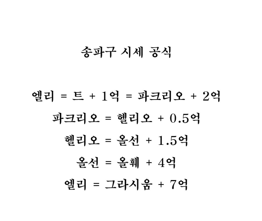 지바시 이미지