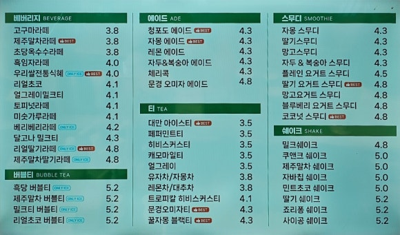 포트캔커피 구리점 이미지