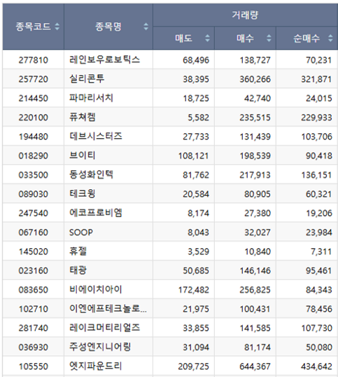 브이티엔지니어링 이미지