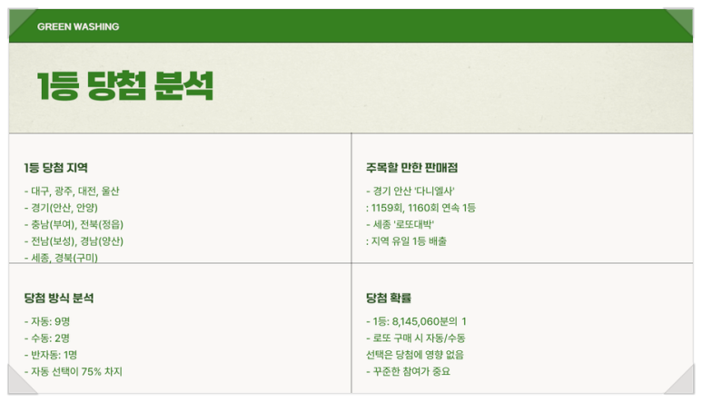 무지개복권방 이미지