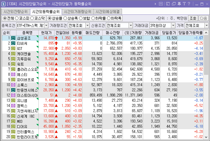 지엔씨공조 이미지