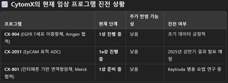 이조통상 이미지