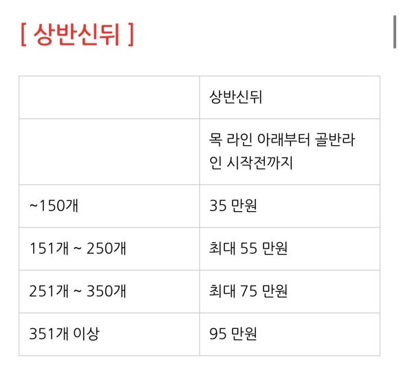 연세보드미의원 이미지