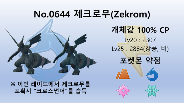 하나로이벤트 이미지