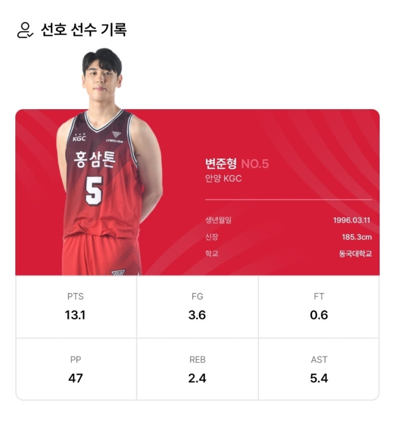 삼공사 이미지