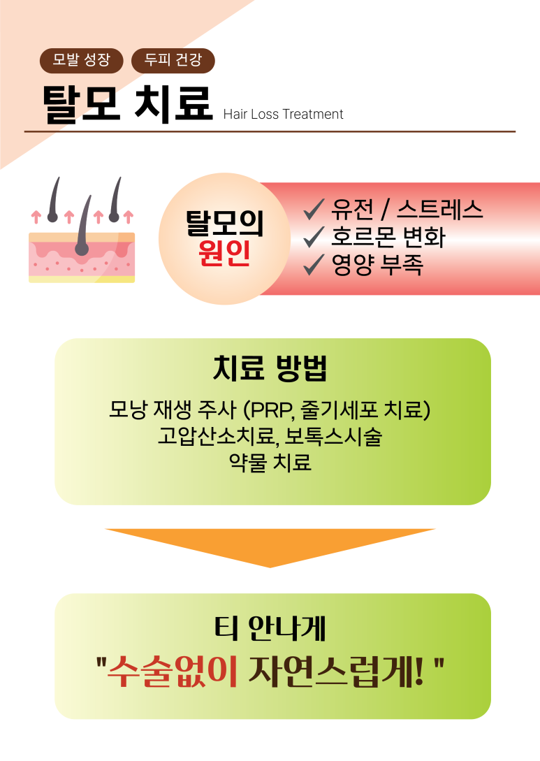 연세우리건강내과의원 이미지