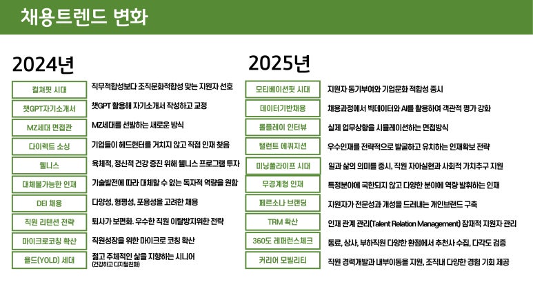 시너지모티베이션 이미지