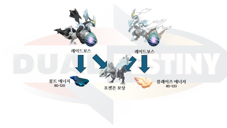 하나글로벌투어 이미지
