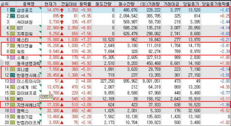 지엔씨공조 이미지