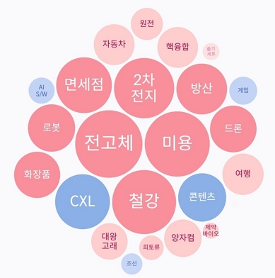 이수철강 이미지
