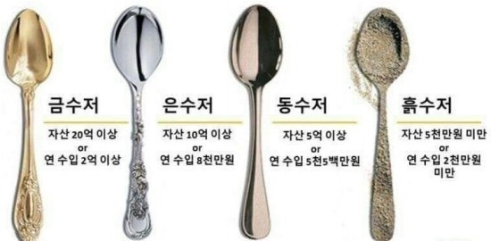 금수저 이미지