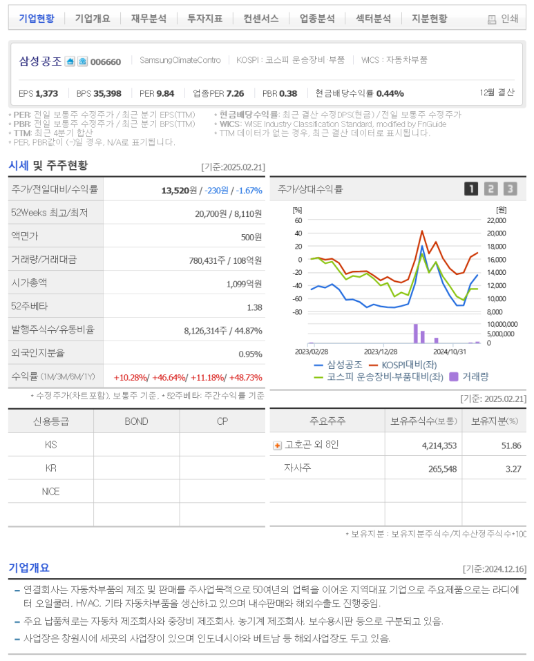 삼성라디에터 이미지