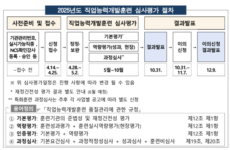 한국이러닝컨설팅 이미지