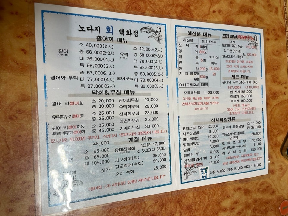 노다지회백화점 이미지
