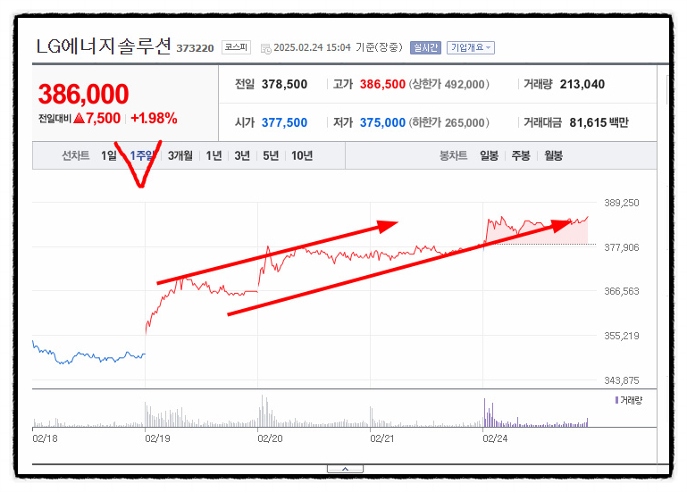 오에프투자자문 이미지