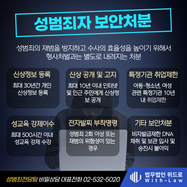 법무법인센트럴분사무소 이미지