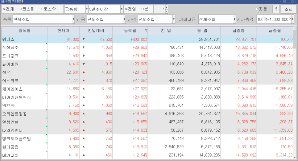 일성공조 이미지