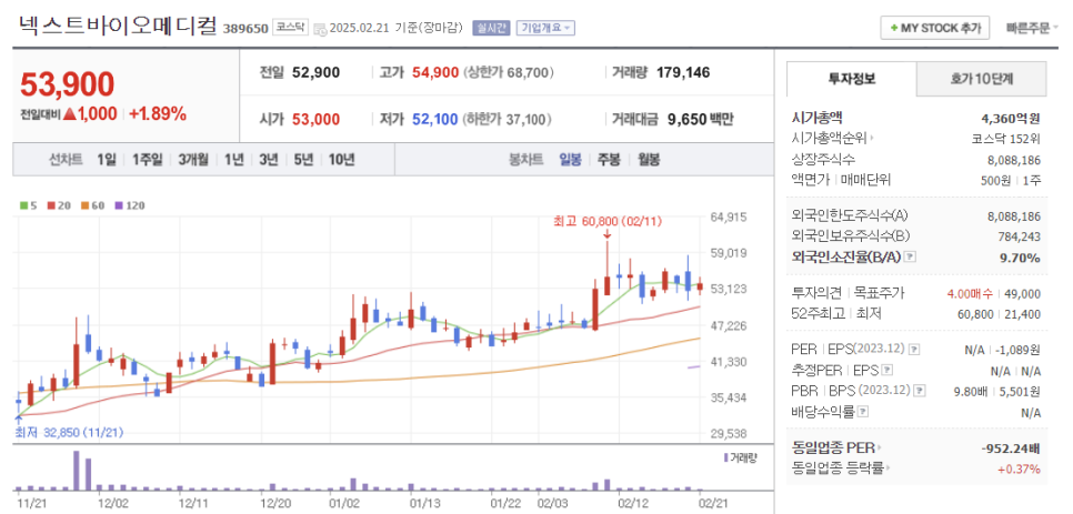 디와이피 이미지